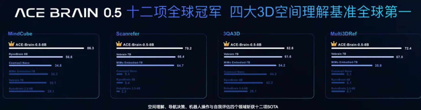 具身3.png 具身3.png