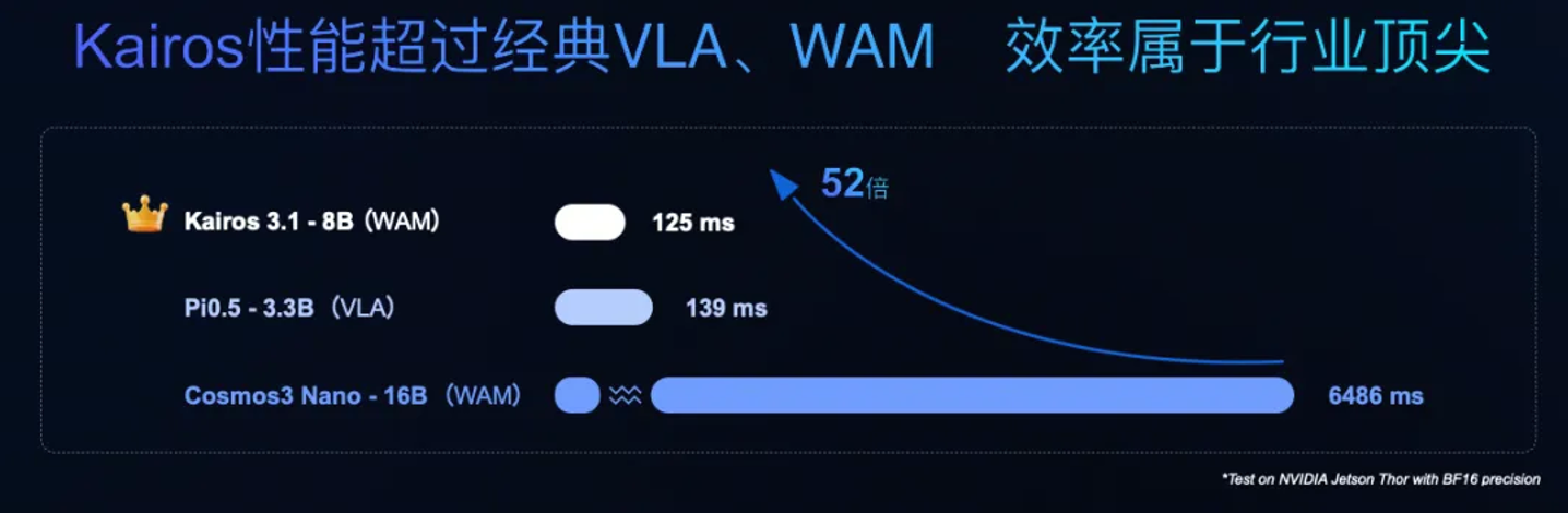 具身5.png 具身5.png
