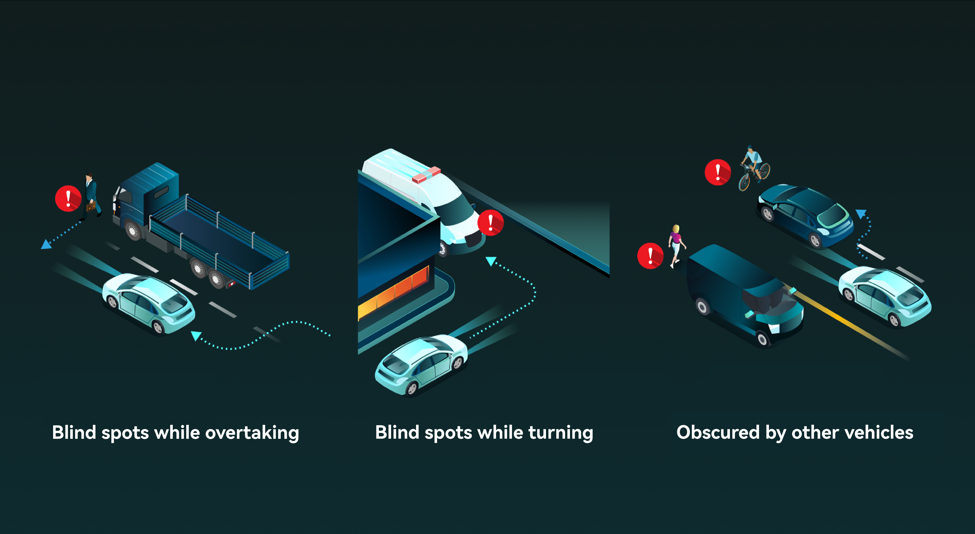 3. Common vehicle blind spots.png