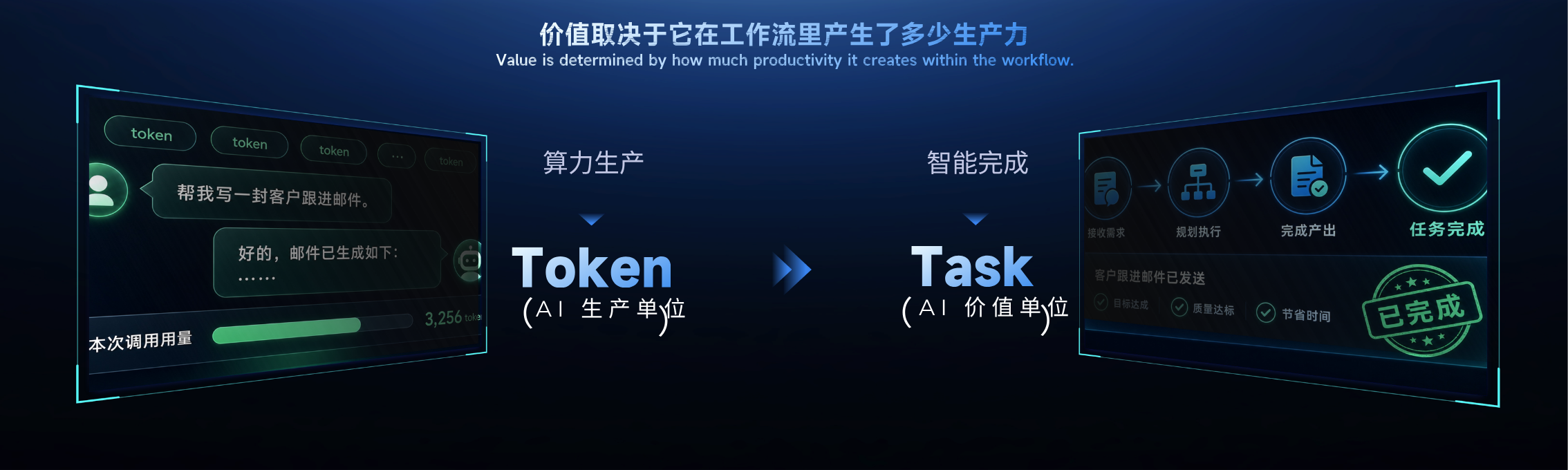 tokentask.png tokentask.png