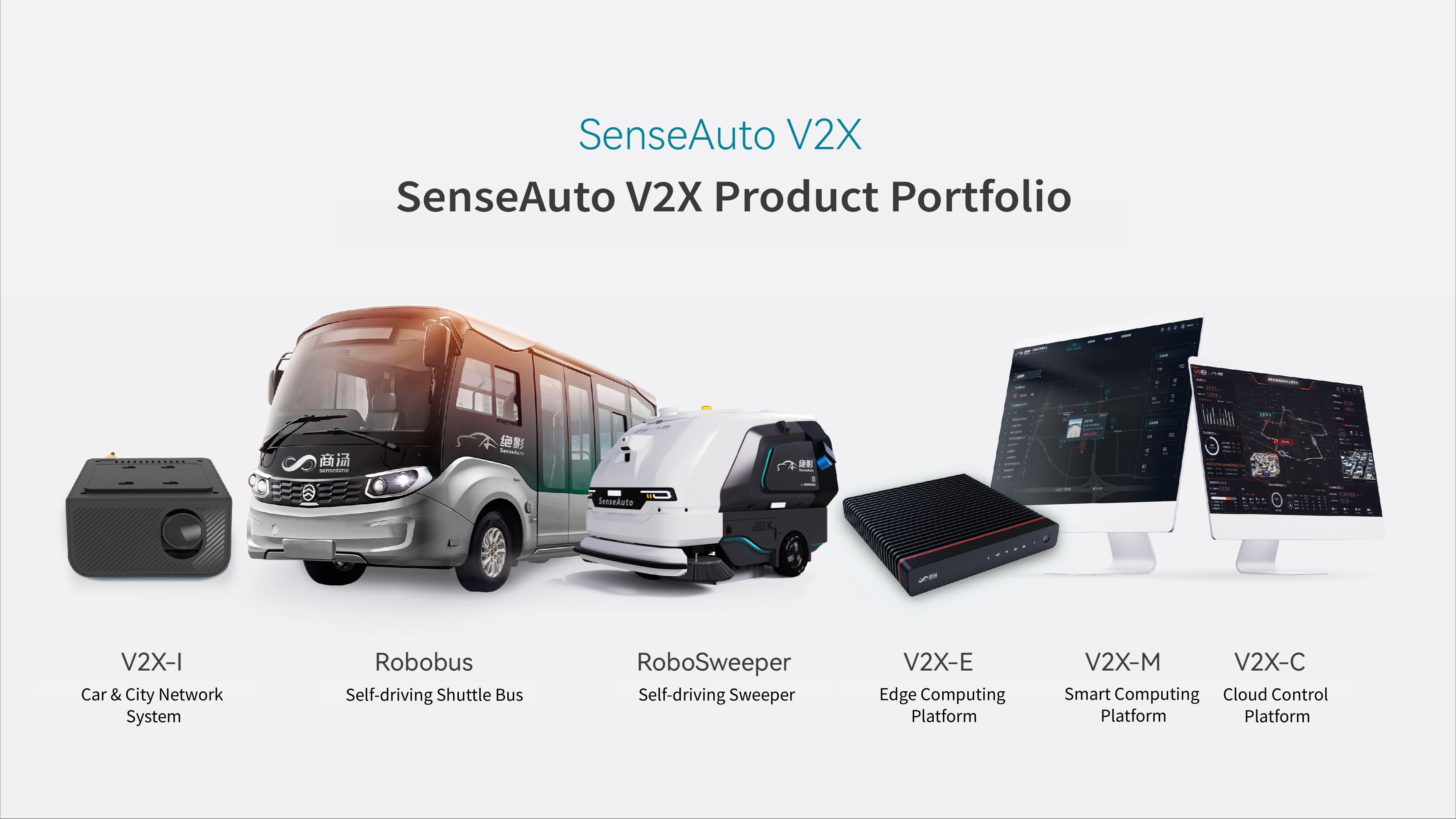 2. SenseAuto V2X Product Portfolio.png