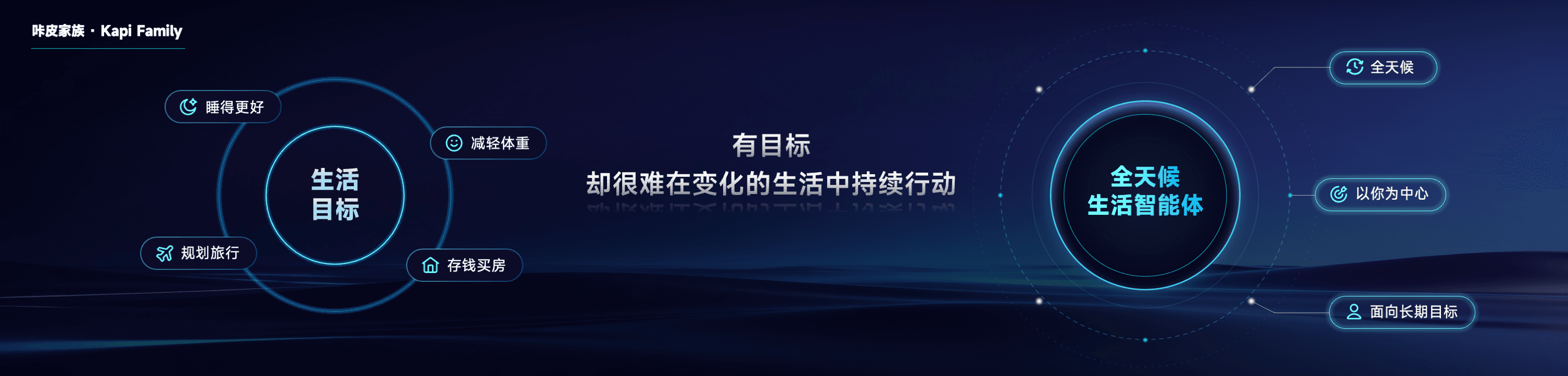 幻灯片2.png