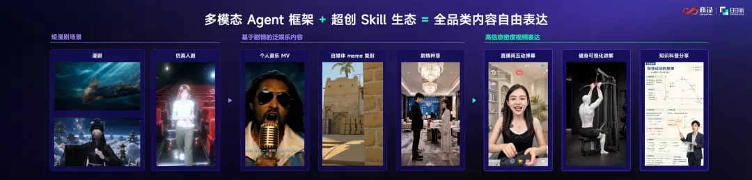 Agent框架和Skill生态.webp