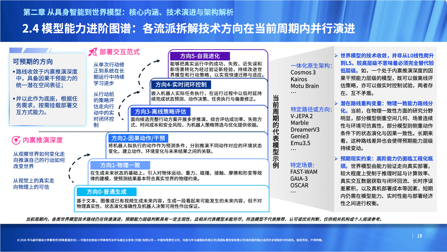 毕马威报告.png
