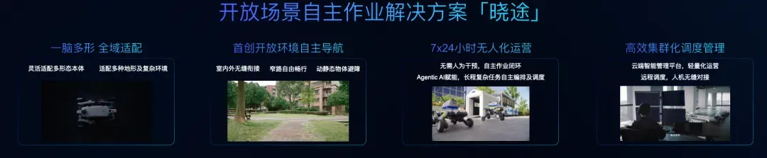 晓途四足全域作业方案.webp