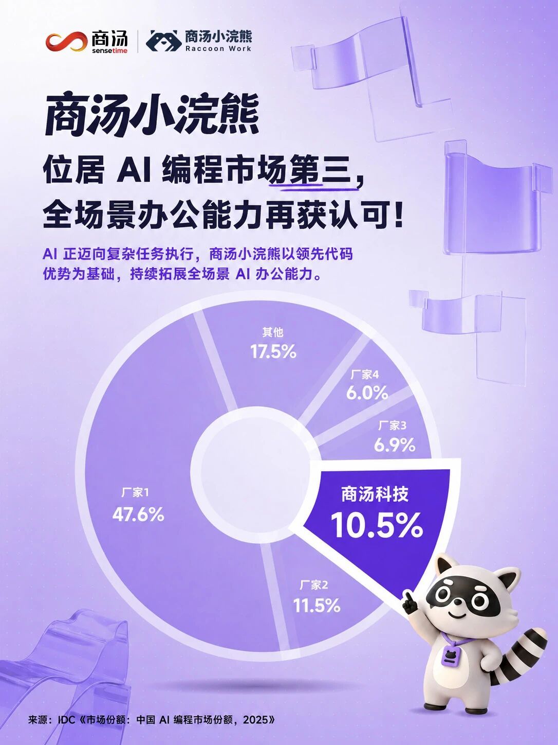 微信图片消息正文